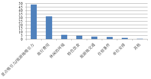 ヾ記憶遮掩い絕情゛