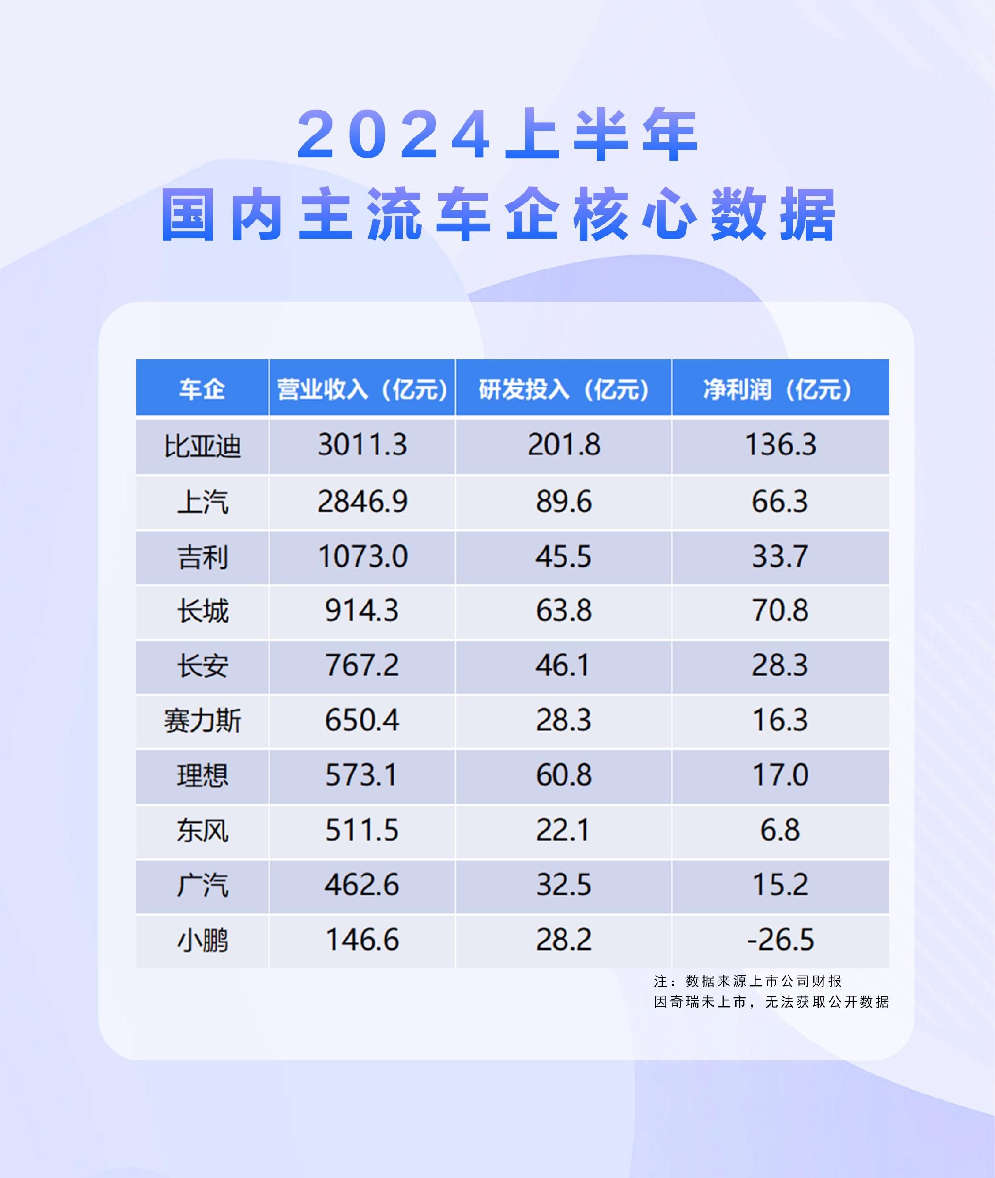 2024新澳天天開獎(jiǎng)免費(fèi)資料大全最新,數(shù)據(jù)分析決策_(dá)Q40.787