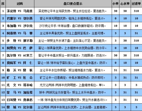 2024澳門特馬今晚開獎138期,數據資料解釋落實_nShop66.111