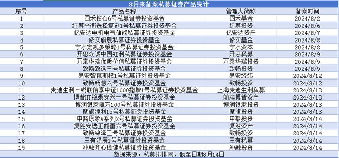 新2024年澳門天天開好彩,機構預測解釋落實方法_HarmonyOS19.376