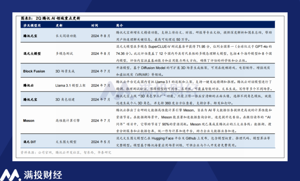 機械設備研發 第12頁