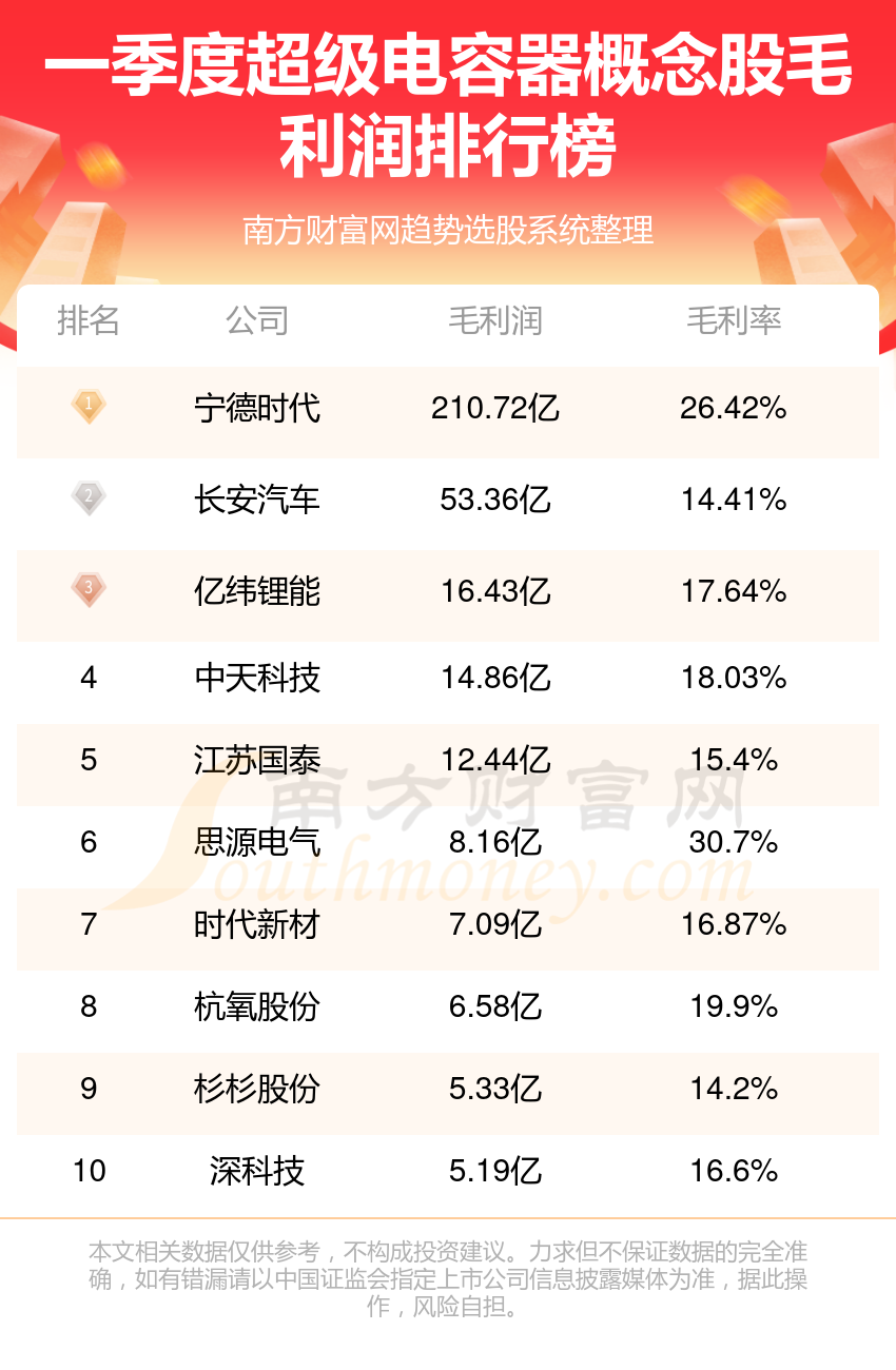 2024年澳門正版免費開獎,結構化推進評估_頂級版15.254