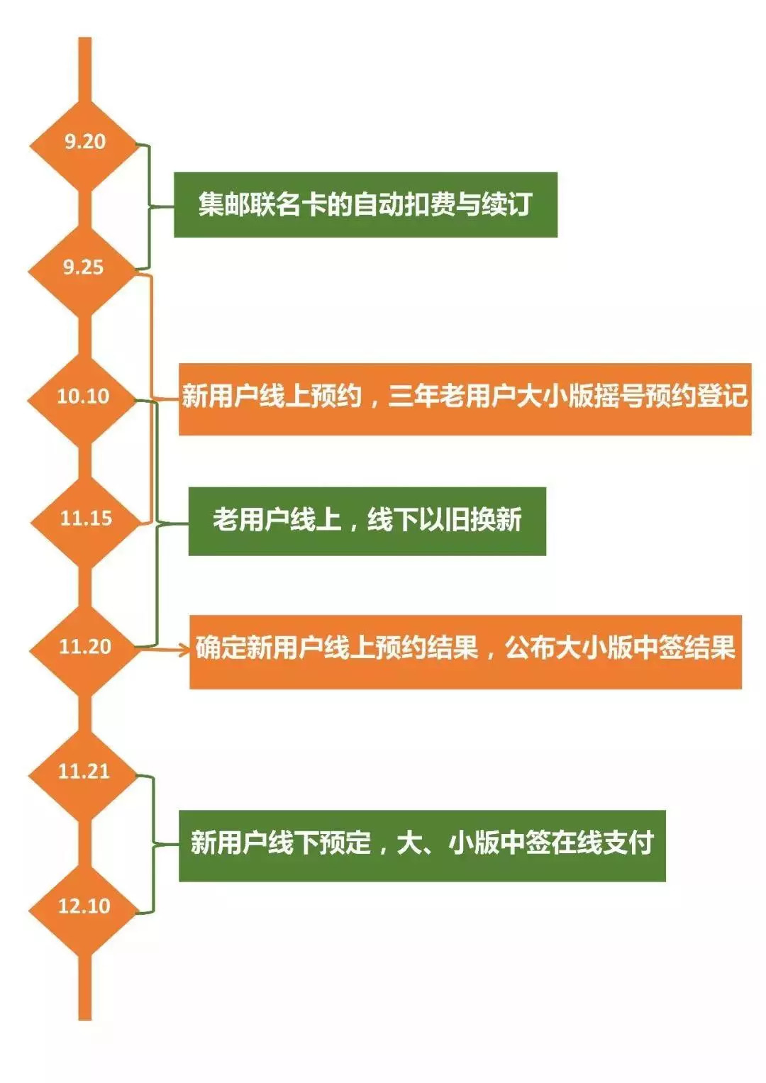 2024香港特馬今晚開什么,實地執(zhí)行考察設計_開發(fā)版57.515