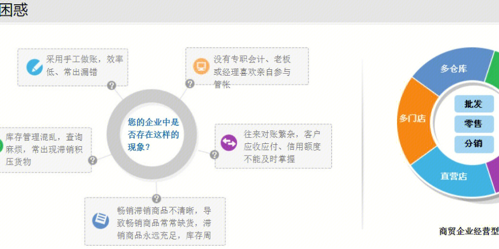 管家婆4949免費資料,全面數據解釋定義_Advanced76.850