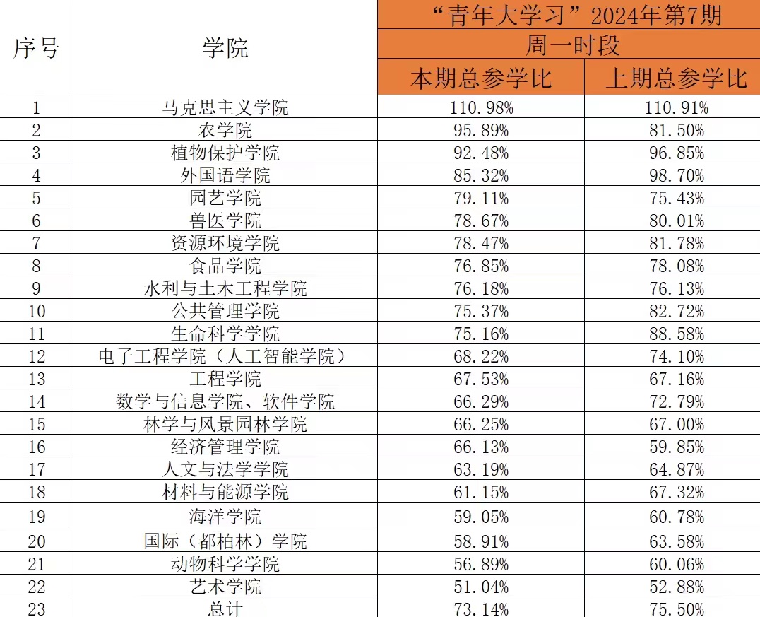 2024年正版資料免費大全公開,現狀解答解釋定義_戶外版66.301