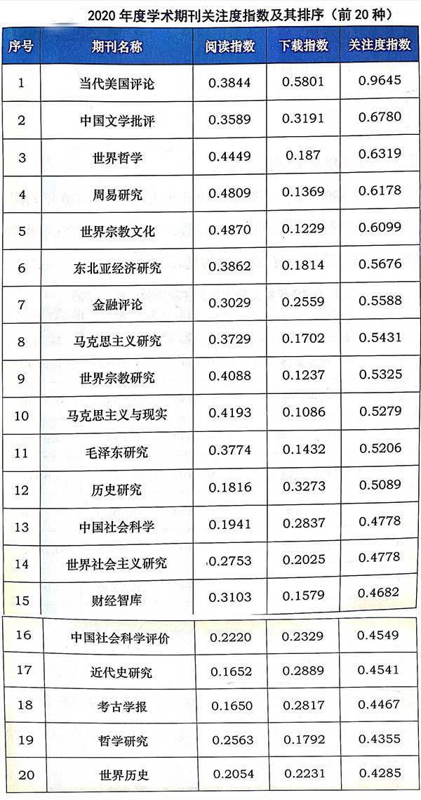 澳門最準(zhǔn)的資料免費(fèi)公開,科學(xué)分析解析說明_XT72.244