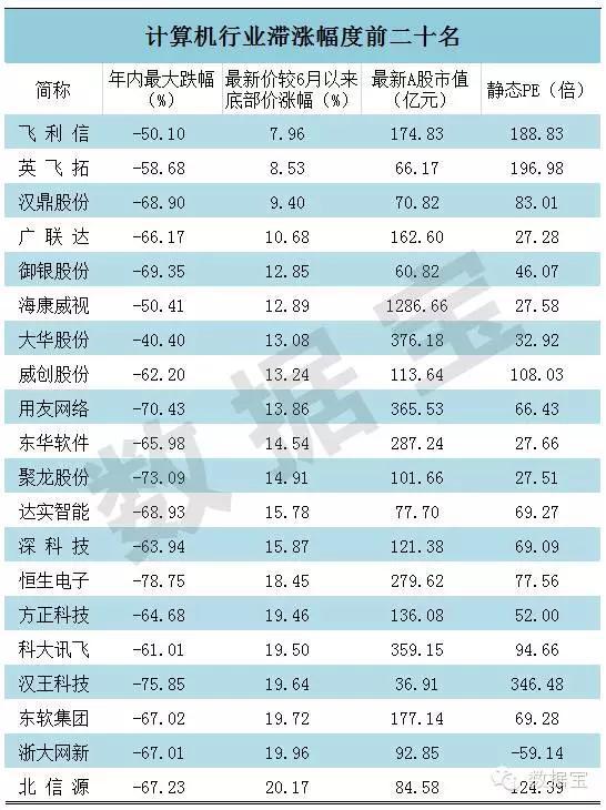 2024澳門六開獎結果,定制化執(zhí)行方案分析_靜態(tài)版15.550