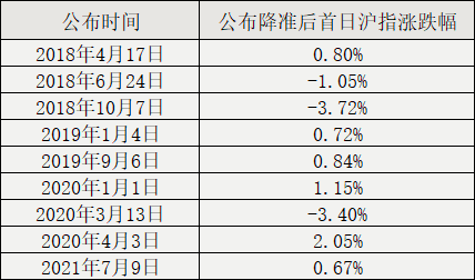 澳門(mén)一碼一碼100準(zhǔn)確,準(zhǔn)確資料解釋落實(shí)_XT97.582