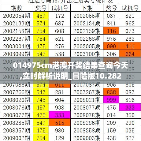 oヤ偽你變乖