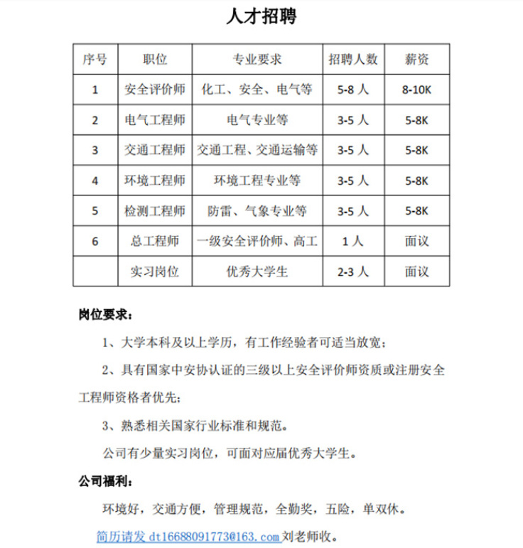 嘉峪關人才市場最新招聘動態深度剖析