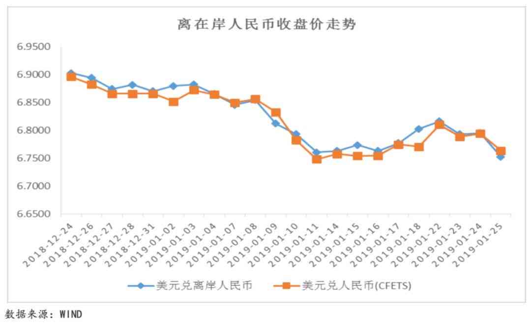 國際原油價(jià)格走勢(shì)圖及影響因素深度解析