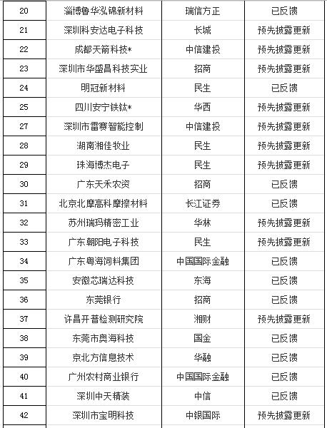 2024年12月18日 第21頁