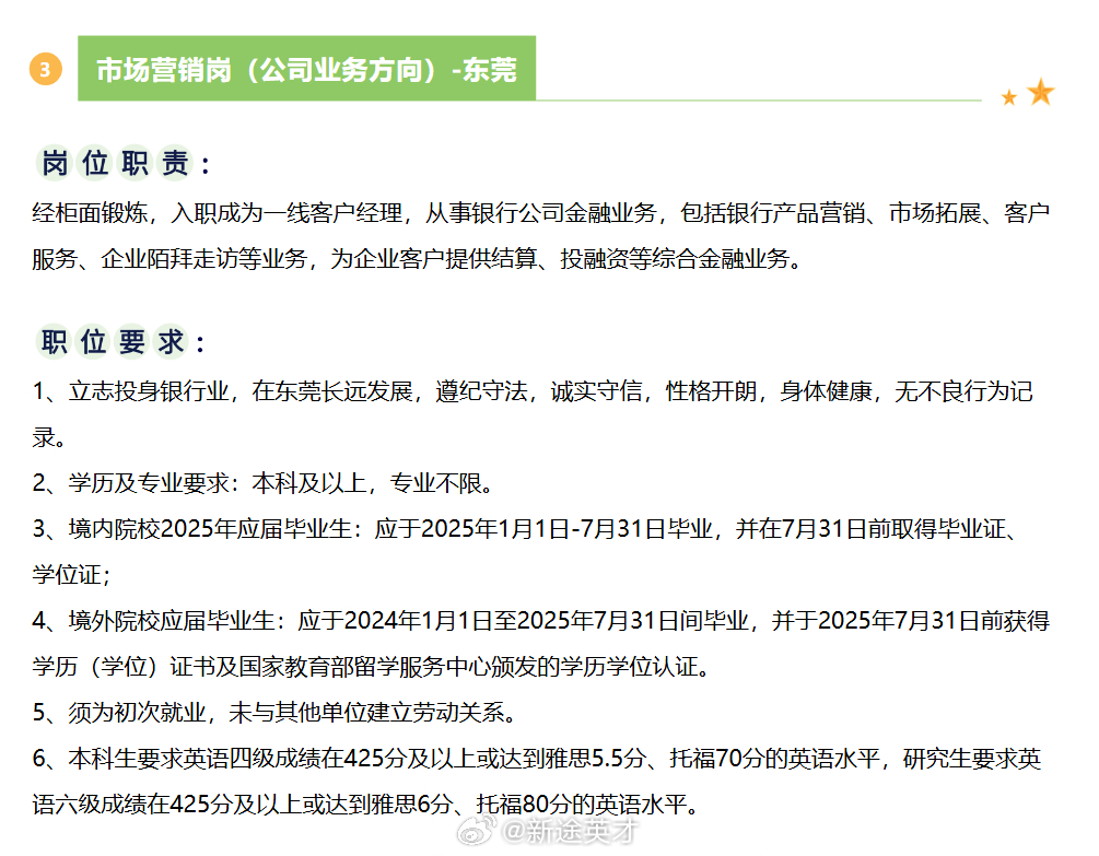 懷柔招聘網最新招聘動態深度解讀與解析