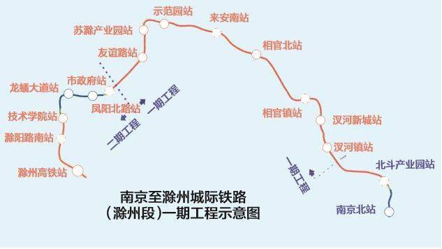 寧淮鐵路進(jìn)展順利，未來(lái)發(fā)展值得期待