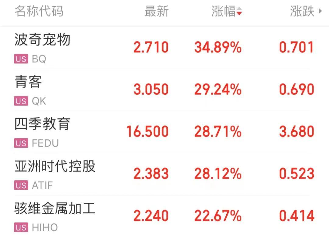 三元股份最新動態(tài)與未來展望，綜合消息綜述