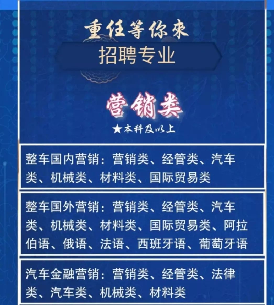 最新招聘信息匯總，深度解析招聘市場趨勢，把握職場機遇（2020年）