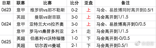 澳門今晚開特馬+開獎結果課優勢｜數據解釋說明規劃