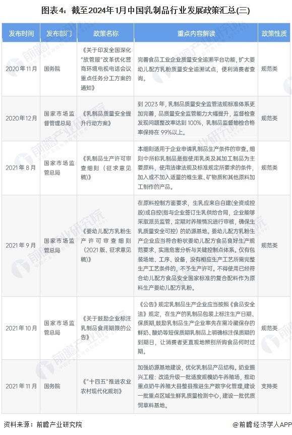 2024新澳精準(zhǔn)資料免費(fèi)｜數(shù)據(jù)解釋說(shuō)明規(guī)劃