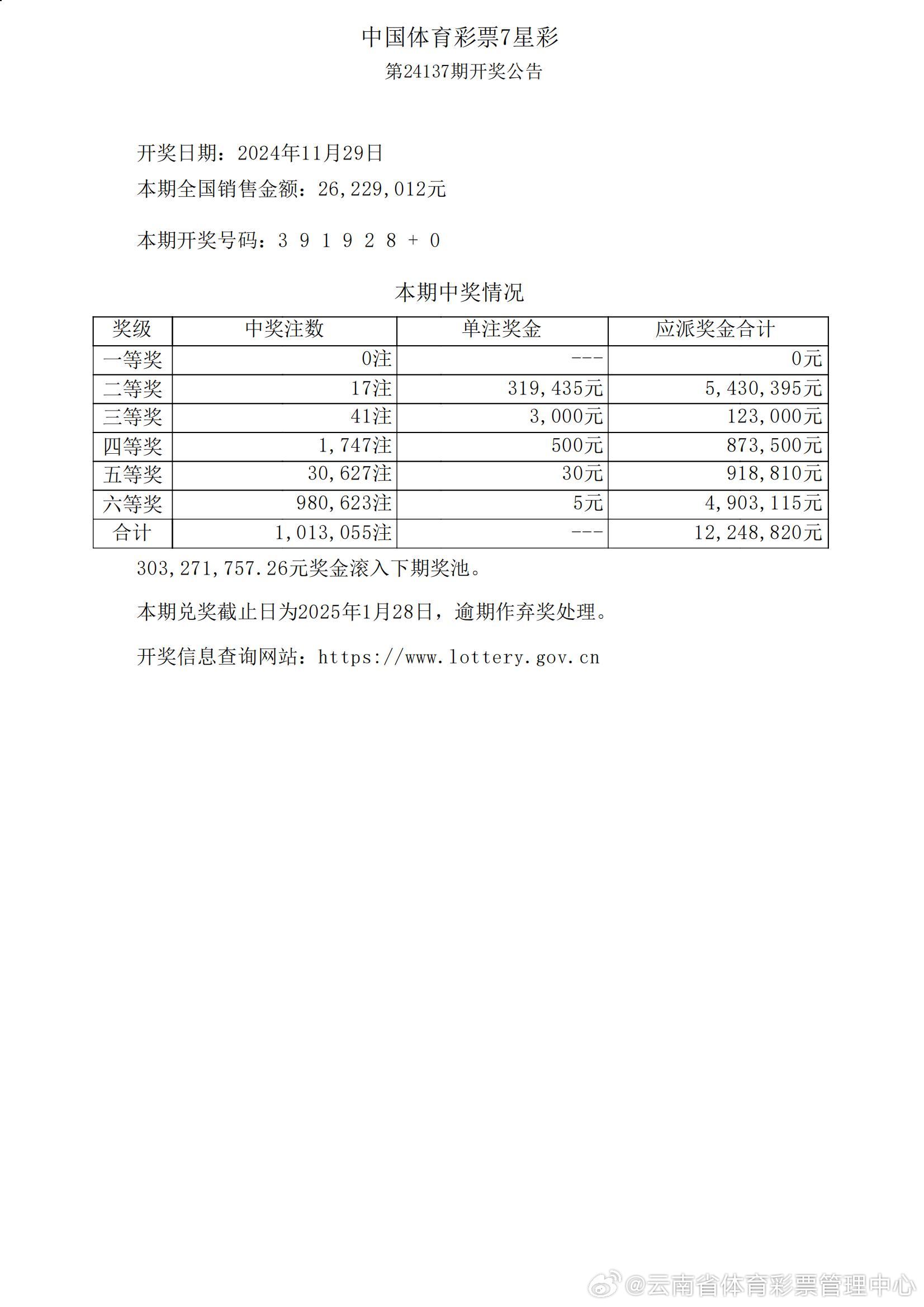 澳門六開獎結果今天開獎記錄查詢｜效能解答解釋落實