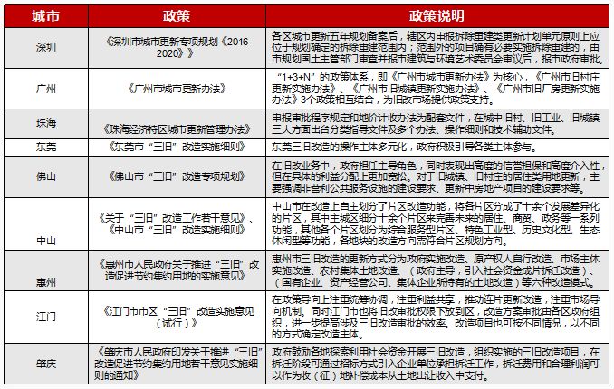 新奧門資料最快最準｜數據解釋說明規劃