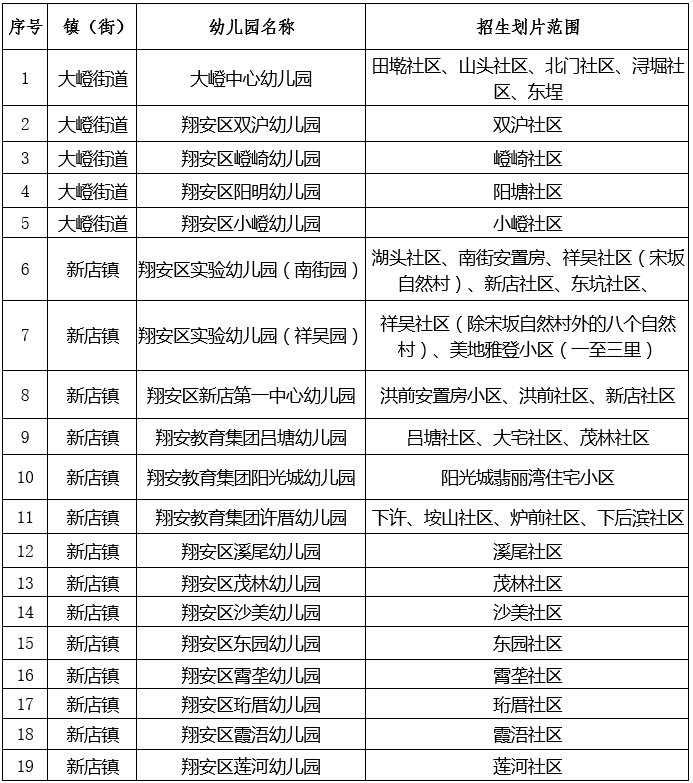 2004新澳正版免費大全｜適用計劃解析方案