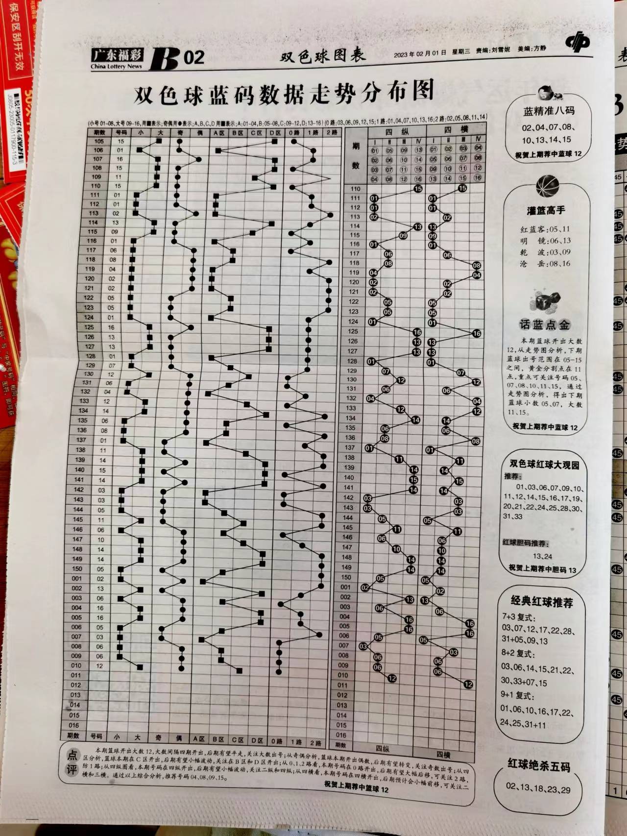 新澳天天開獎資料大全最新54期129期｜數據解釋說明規(guī)劃