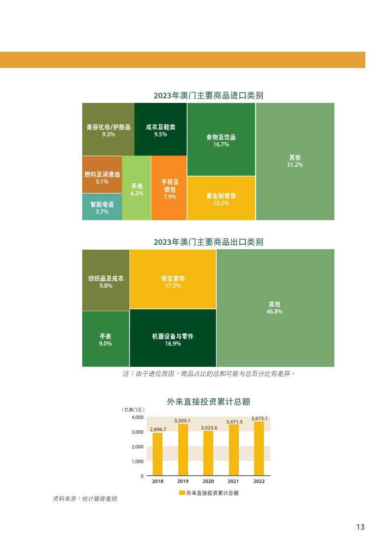 2024年新澳門天天開(kāi)獎(jiǎng)免費(fèi)查詢｜數(shù)據(jù)解釋說(shuō)明規(guī)劃