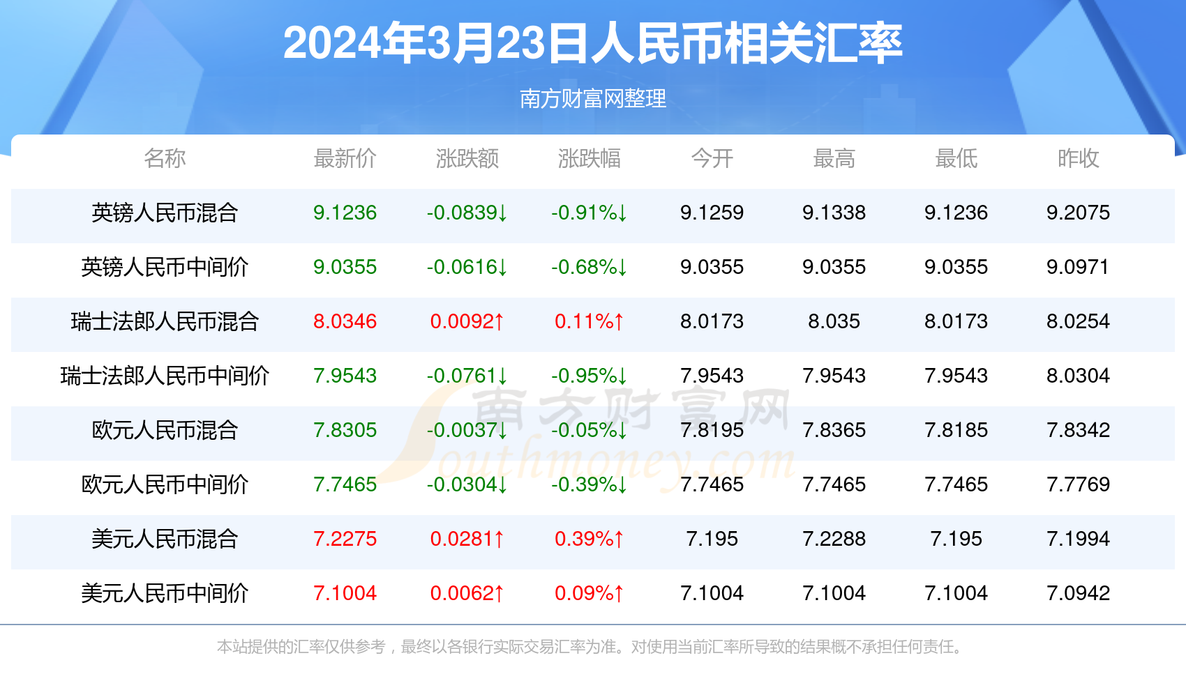 多情能博誰(shuí)一笑ζ 第2頁(yè)