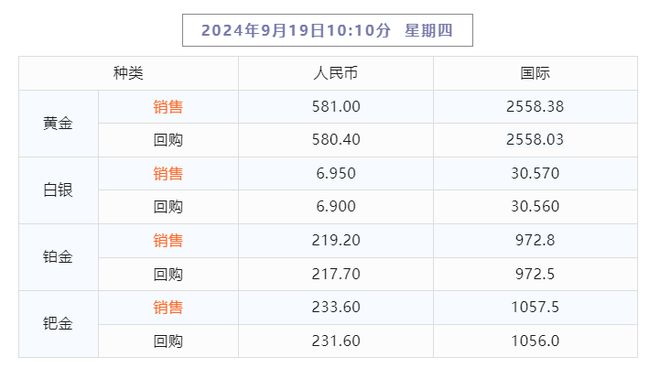 2024年12月19日 第68頁(yè)