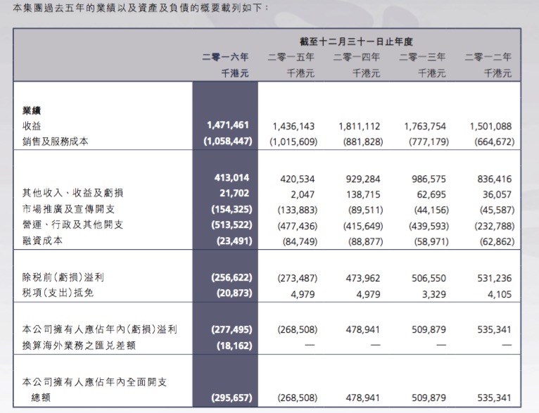 2024澳門今晚開獎記錄｜統(tǒng)計(jì)解答解釋落實(shí)