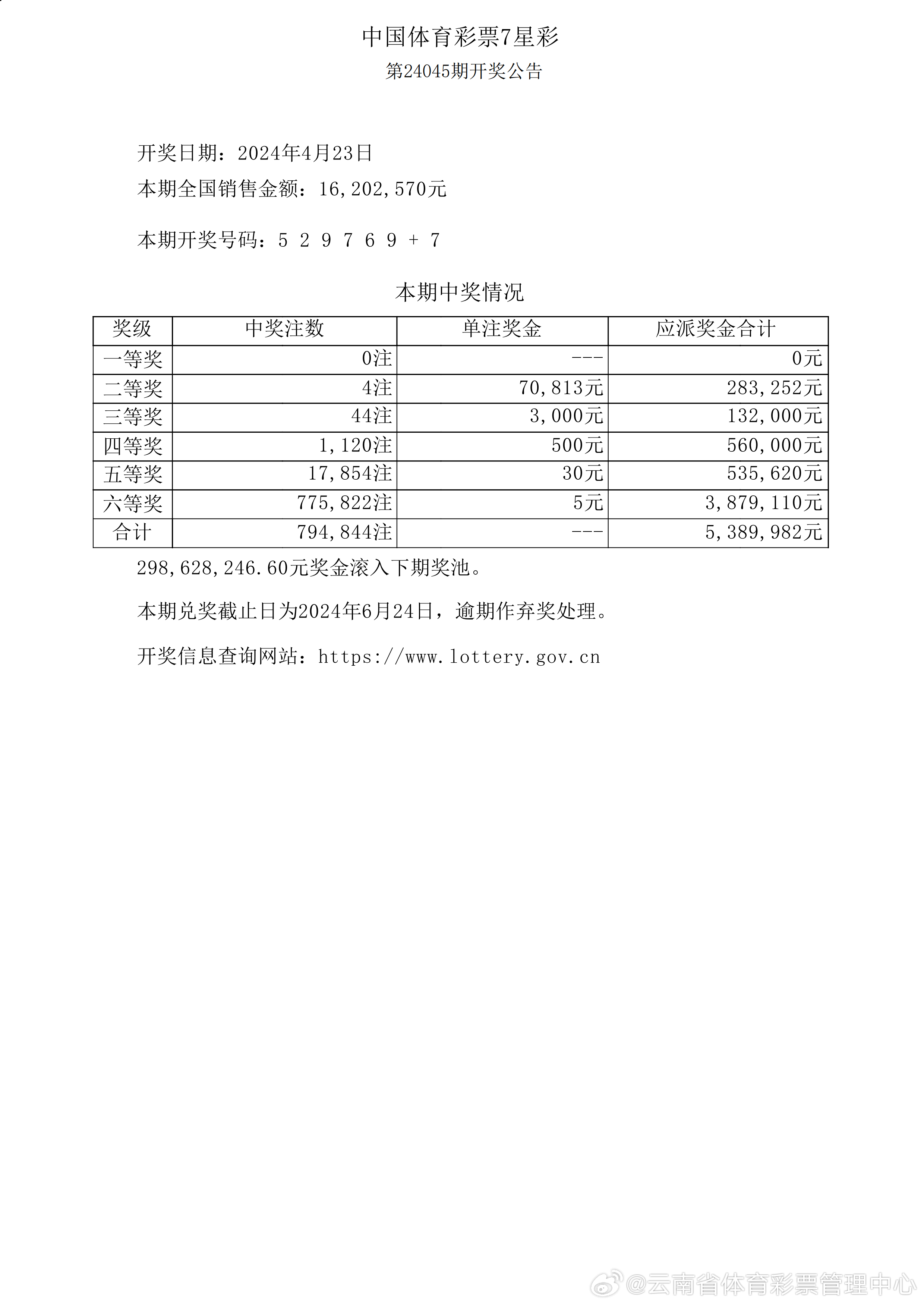 新澳門彩開獎結果2024開獎記錄｜最新正品含義落實