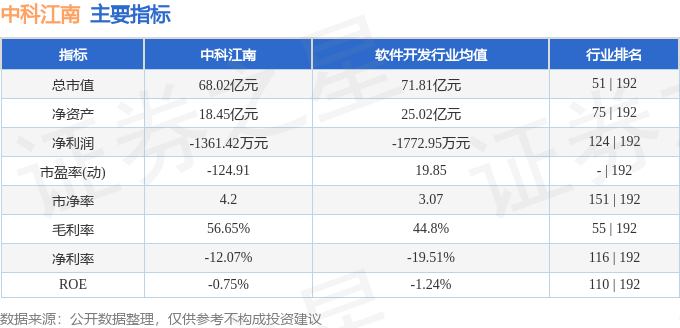 2024新奧精準資料免費大全078期｜適用計劃解析方案