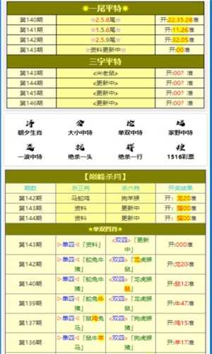 新澳門彩最新開獎信息查詢｜最新正品含義落實