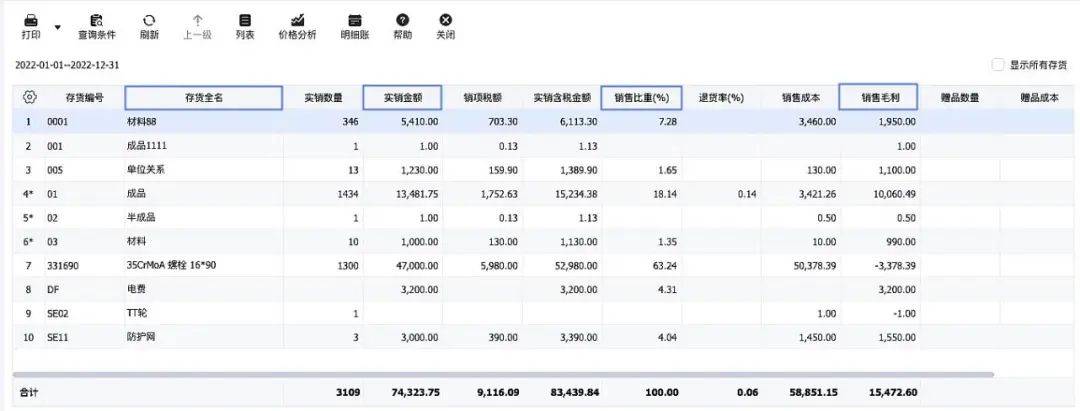 管家婆一碼一肖最準(zhǔn)一肖｜決策資料解釋落實