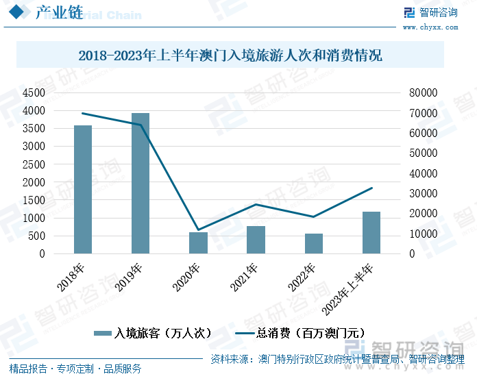 澳門王中王100的資料2023｜數(shù)據(jù)解釋說明規(guī)劃