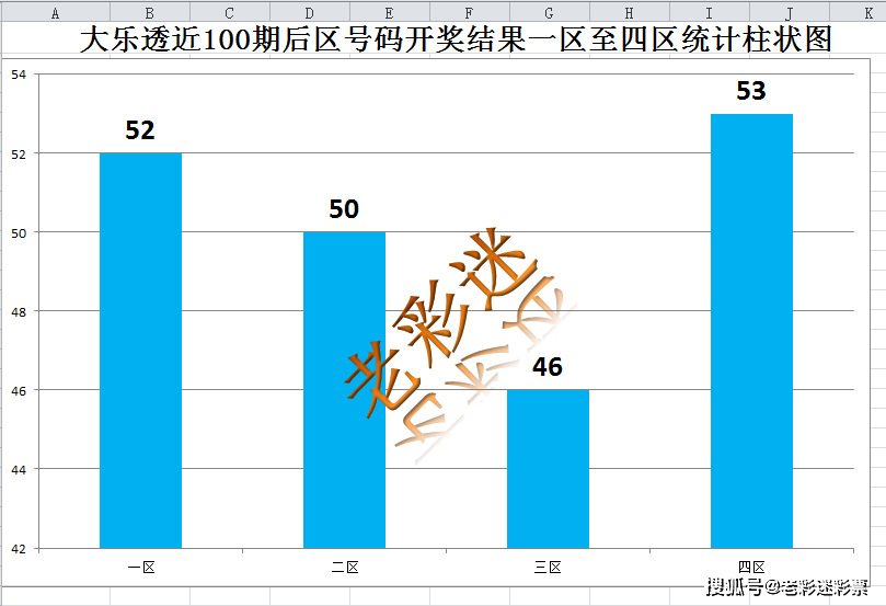 2024澳門今晚開獎結果｜數(shù)據(jù)解釋說明規(guī)劃