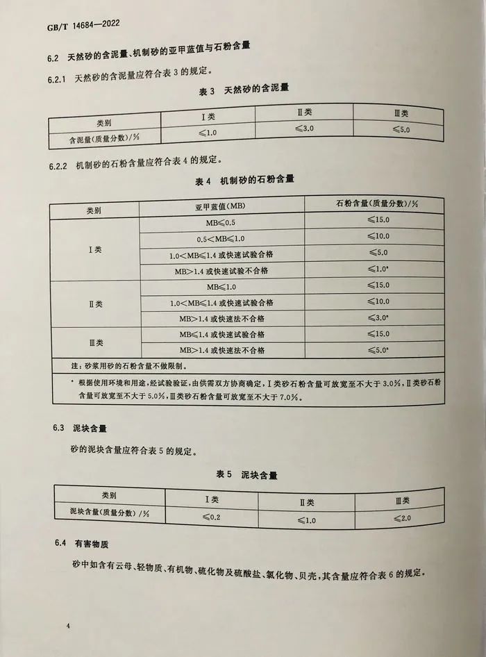 建筑用砂最新標準及其影響分析