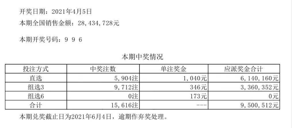 2024澳門六開彩開獎結果查詢｜最佳精選解釋定義