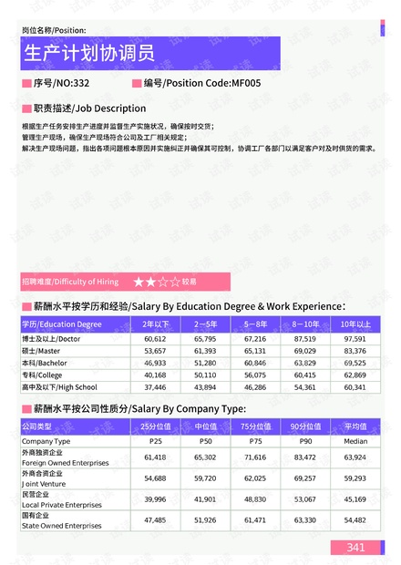 2024年澳門天天開好彩大全57期｜數據解釋說明規劃