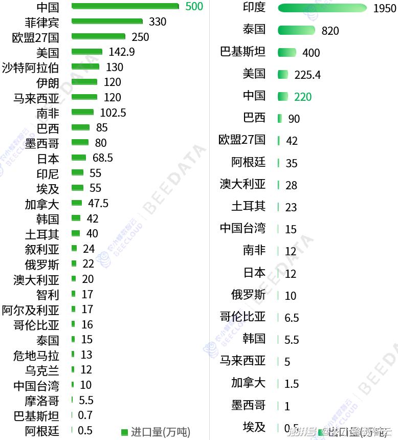 2024正版資料全年免費公開｜數(shù)據(jù)解釋說明規(guī)劃