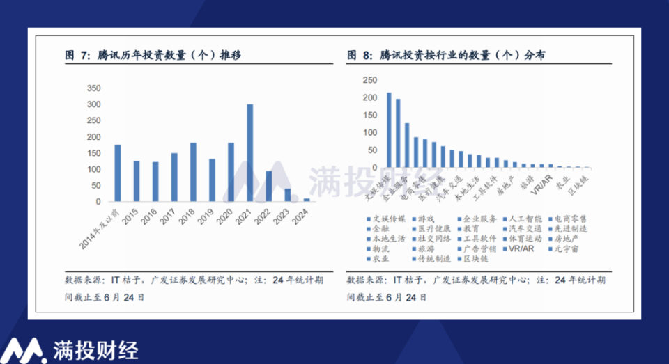 2024新奧精準資料免費｜統(tǒng)計解答解釋落實