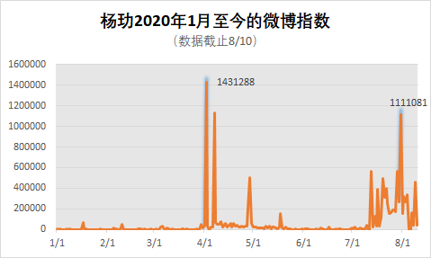 494949最快開獎結果+香港4887｜數據解釋說明規劃