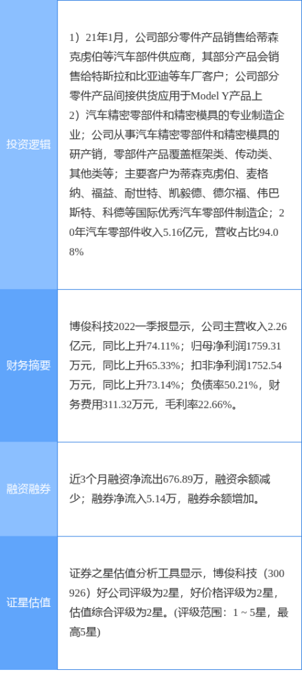 新澳門精準(zhǔn)正最精準(zhǔn)龍門資料大全查詢,科學(xué)研究解釋定義_蘋果款77.921