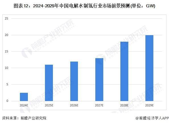 2024澳門精準正版免費｜數(shù)據(jù)解釋說明規(guī)劃