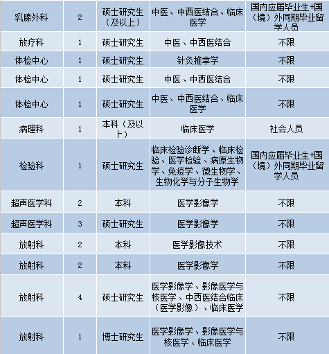 南京護(hù)士招聘最新動態(tài)，機(jī)遇與挑戰(zhàn)同步來臨