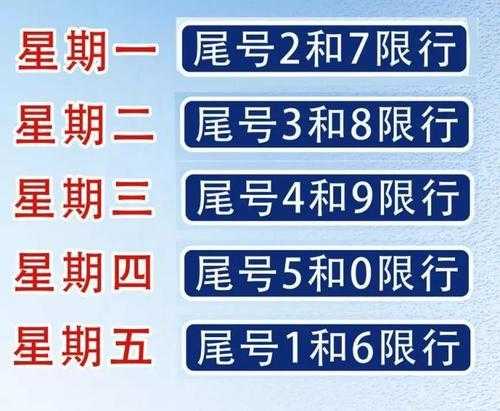 保定市限號通知，有效應(yīng)對交通擁堵與環(huán)境污染的措施