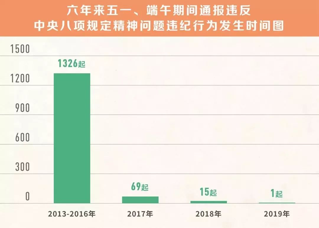 2024年12月20日 第88頁