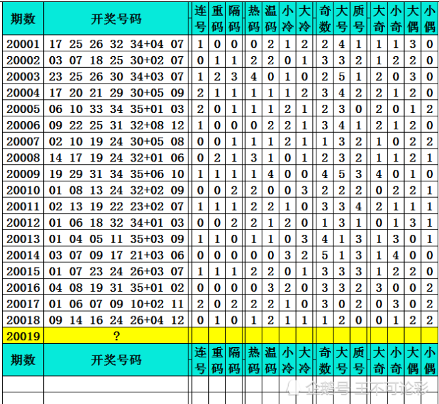 澳門12生肖開獎結(jié)果查詢表,權(quán)威詮釋推進方式_復古款78.858