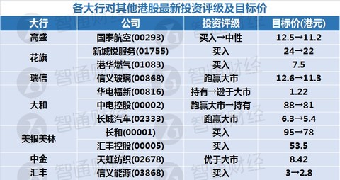 新奧天天免費(fèi)資料單雙,準(zhǔn)確資料解釋落實(shí)_Device58.289