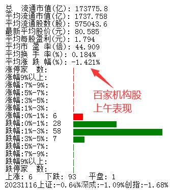 婆家一肖一碼100,決策資料解釋落實_RX版73.481